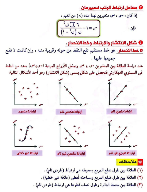 ملخص احصاء4 ملخص احصاء4